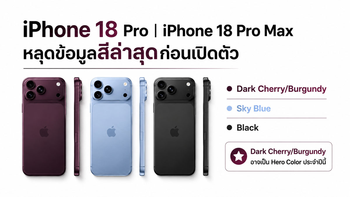 iPhone 18 Pro Max | iPhone 18 Pro ลือล่าสุดเปิดตัว 3 สีใหม่ Dark Cherry/Burgundy, Sky Blue และ Black :: Thaimobilecenter.com